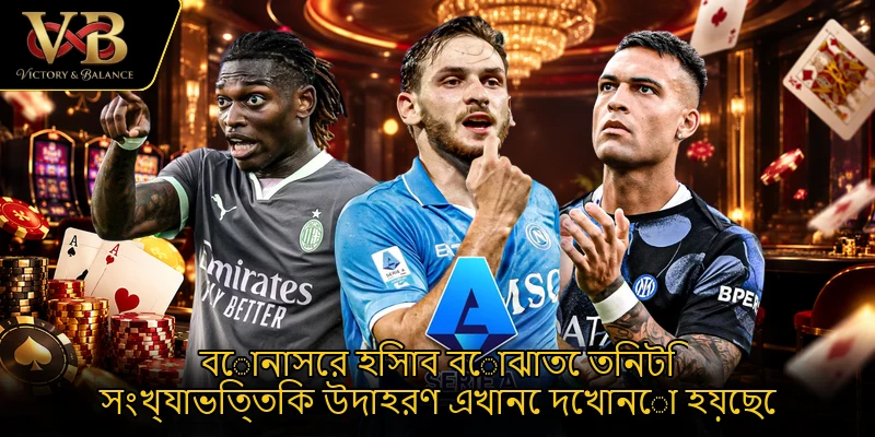 বোনাসের হিসাব বোঝাতে তিনটি সংখ্যাভিত্তিক উদাহরণ এখানে দেখানো হয়েছে